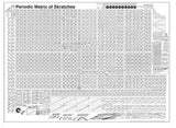 Periodic Matrix of Skratches Poster | 24" x 32"